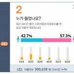 [방탄소년단] 이거<b>다시</b>봐도 놀라운것같음
