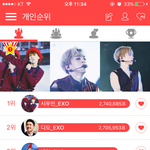 [EXO] 170103 최애<b>돌</b> 순위 박제