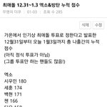 [EXO] 타싸에 최애돌 4일간 <b>누적</b>순위 올라왔다