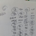 [EXO] 최근당첨된응모권 팬덤<b>분포</b>