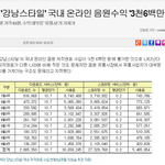 [EXO] 그렇게 히트친 강남스타4일 <b>음원수익</b>