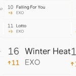 [EXO] 5시 기대해 <b>본다</b>