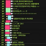 [꼭댓글부탁] 여자들 <b>래쉬</b>가드때문에 짜증난다는게 성희롱이 아닌가요...