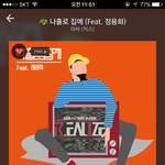 [<b>VIXX</b>] 나홀로집에