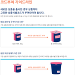 [방탄소년단] 도대체 바코드로 우리를 왜 까?(바코드<b>부여</b>방식설명)