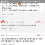 [EXO] 쟤네 졸<b>라리</b>웃기네 우리가엑소사랑하는게 아니라