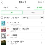 [모두드루와] 트와, 여친 멜론 연간 1위, 2위+번외