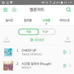 멜론 2016년 <b>연간</b>