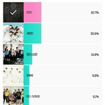[EXO] 아 이 때 <b>역전</b>도 ㄹㅇ개쩔었음ㅋㅋㅋㅋㅋㅋㅋ