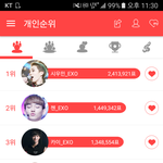 [EXO] 오늘 최애<b>돌</b> 전체순위