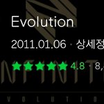 [인피니트] 오늘 BTD 6주년이다!!!!!
