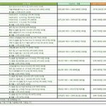 [EXO] 야 석아대 매출 <b>하드</b>뒤져서 찾아옴