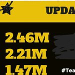 [<b>방탄소년단</b>] #Team <b>BTS</b>.요건하구있오?