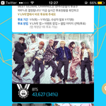 [EXO] 투표 안 한 애들 가서 투표 좀 해라