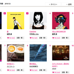 [댓글부탁해] 샤이니 일본 최대 음원사이트 <b>레코</b>초쿠 월간 10위기록...