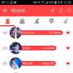 [EXO] 최애스톤 오늘<b>순위</b>