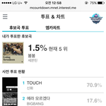 [세븐틴] M/카 사전투표 5위야...후배에게 질수없다