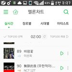 [NCT] 멜1론!!!