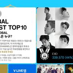 [EXO] @@가위앱 격차 더 벌리자@@