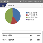 [EXO] <b>내</b>가 <b>선택</b>한거 얼마인지 보려했더니ㅋㅋㅋㅋㅋ