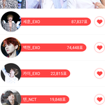 [EXO] 야 ㅊㅇㄷ <b>현질</b> 이렇게 다 티나