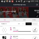 [EXO] 아니 석아대 조금 차이로 이긴다해도