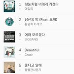 [EXO] 진짜<b>효자</b>곡 ㅂㄷ