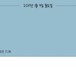 [EXO] ㅅㅂㅅㅂ<b>딘짜</b> 뭐라해