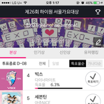 [세븐틴] 투표하자 제발....!!!!!!!