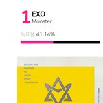 [EXO] 석아대홰외<b>투표</b>어떡해