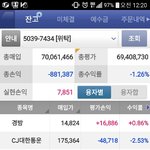 (88년생부사장) 주식<b>잔고</b> 7000만원돌파예정입니다