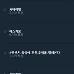 [인피니트] 서바이벌도 실트<b>오름</b>
