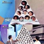 연예계 <b>스폰</b> ㄹㅇ 팩트(더추가했음)