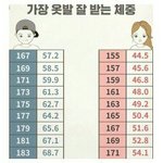 내가 85키로<b>란</b> <b>말</b>이야