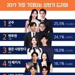 뭐든 빨리 <b>방영</b>했으면