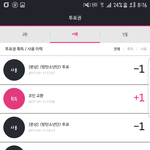 [방탄소년단] 이삐들 지금 톡선 우리로 <b>순위</b>다먹고있음