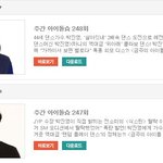 [엔터톡] 주간아이돌 2016년(작년) 2주 <b>분량</b> 확보 3팀