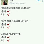 식스틴 뵤ㅏ여지
