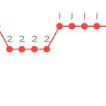 [EXO] ㅋㅋㅋㅋ<b>내리</b> 1등길 걷다