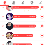 [EXO] 최애돌 현황.<b>jpg</b>