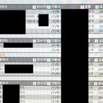 [레드벨벳] 저번에 곡 스포된거 보면