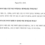 [EXO] 5단계 힌트 다 보아보면