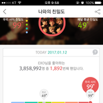 [EXO] 내 순위