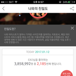 [EXO] <b>등수</b> 어떻게 해야 올리냐