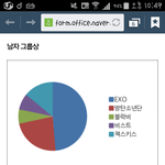 [EXO] <b>현</b>투표<b>상황</b>@@@@@
