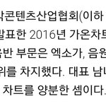 [댓글부탁해] 2016 가요계 <b>음반</b> 엑소 음원 트와이스