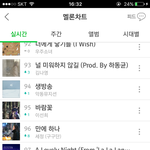 [세븐틴] 얘들아 우리 차트<b>아웃</b>될거같아ㅠㅠ