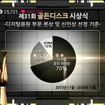 [EXO] 야 내일 음반 판매량 70퍼 아니면 불<b>공정</b> ㅇㅈ?
