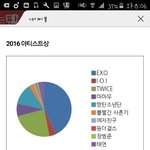 [EXO] 야 <b>네</b><b>입</b>폼 한계정당 한번박에툽못하냐?