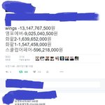 [방탄소년단] 이삐들 톡선글에서 주워왔는데 방탄이들 작년 <b>활약</b> 대단해...